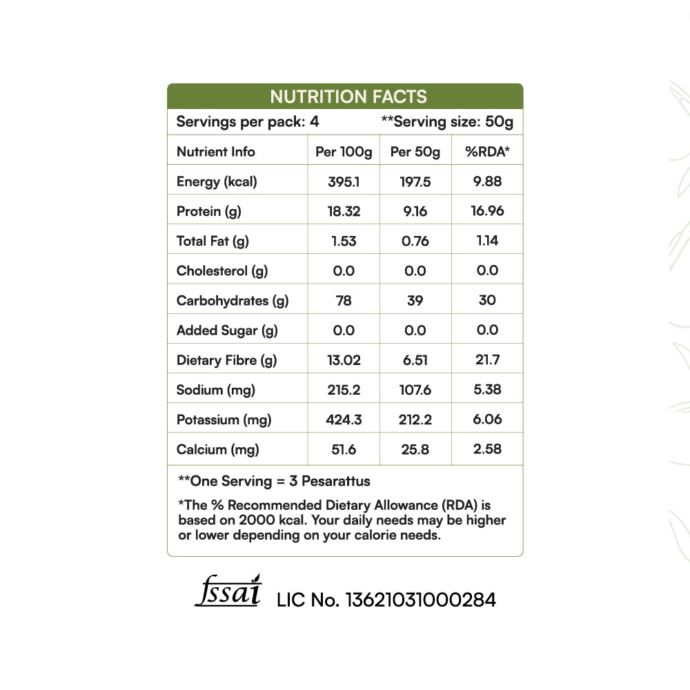 Spinach Pesarattu Mix