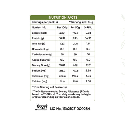 Spinach Pesarattu Mix