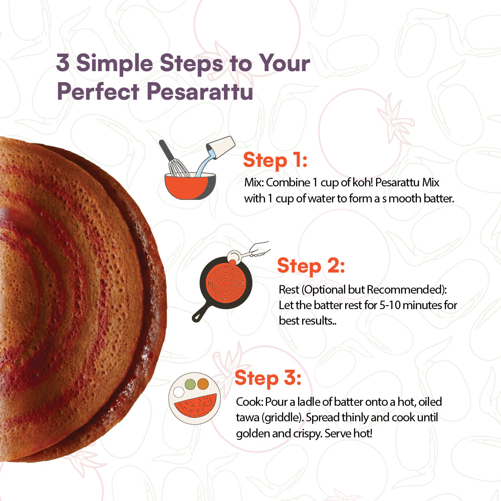 6 Combo: Rainbow Pesarattu Mixes