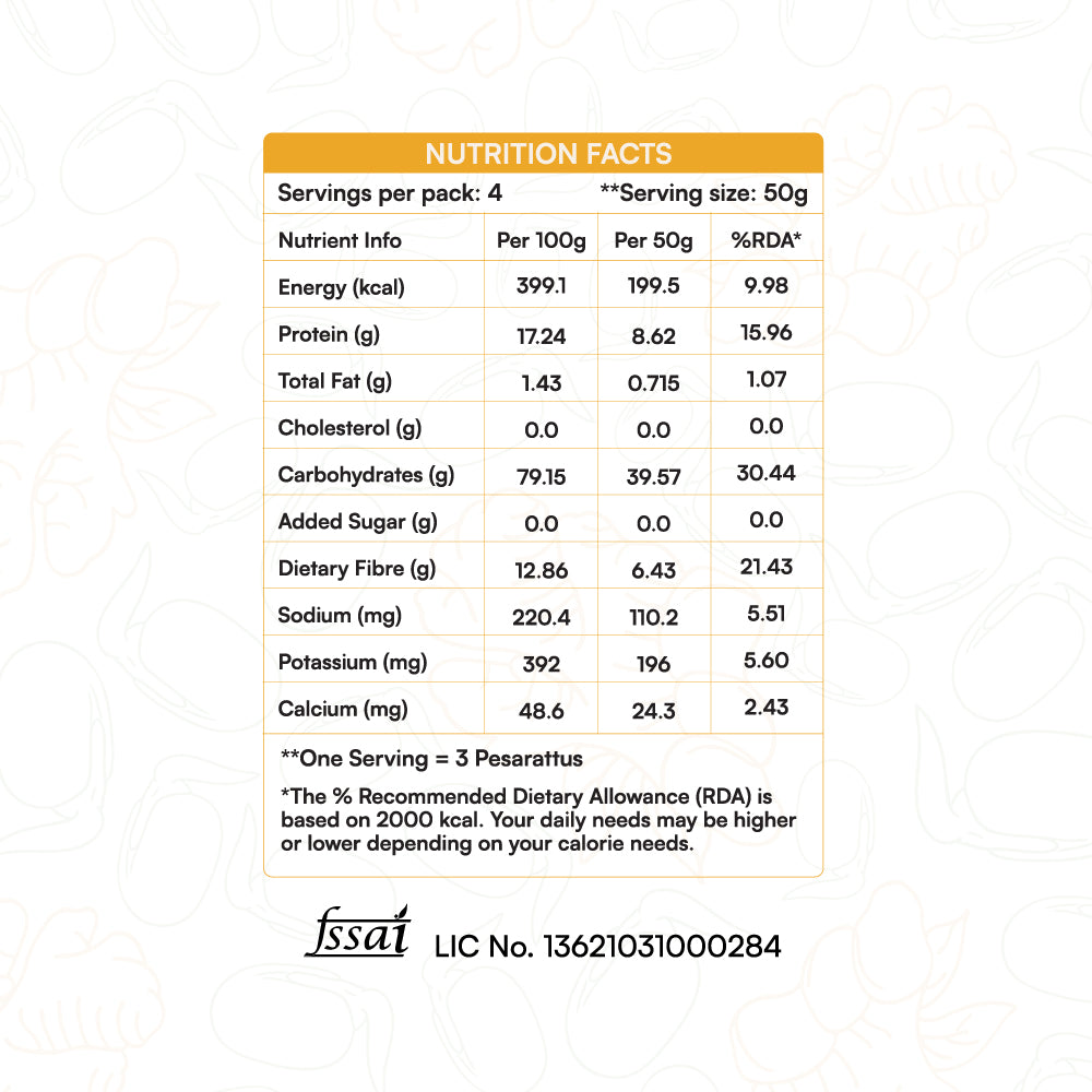 Turmeric Pesarattu Mix