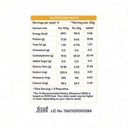 Turmeric Pesarattu Mix