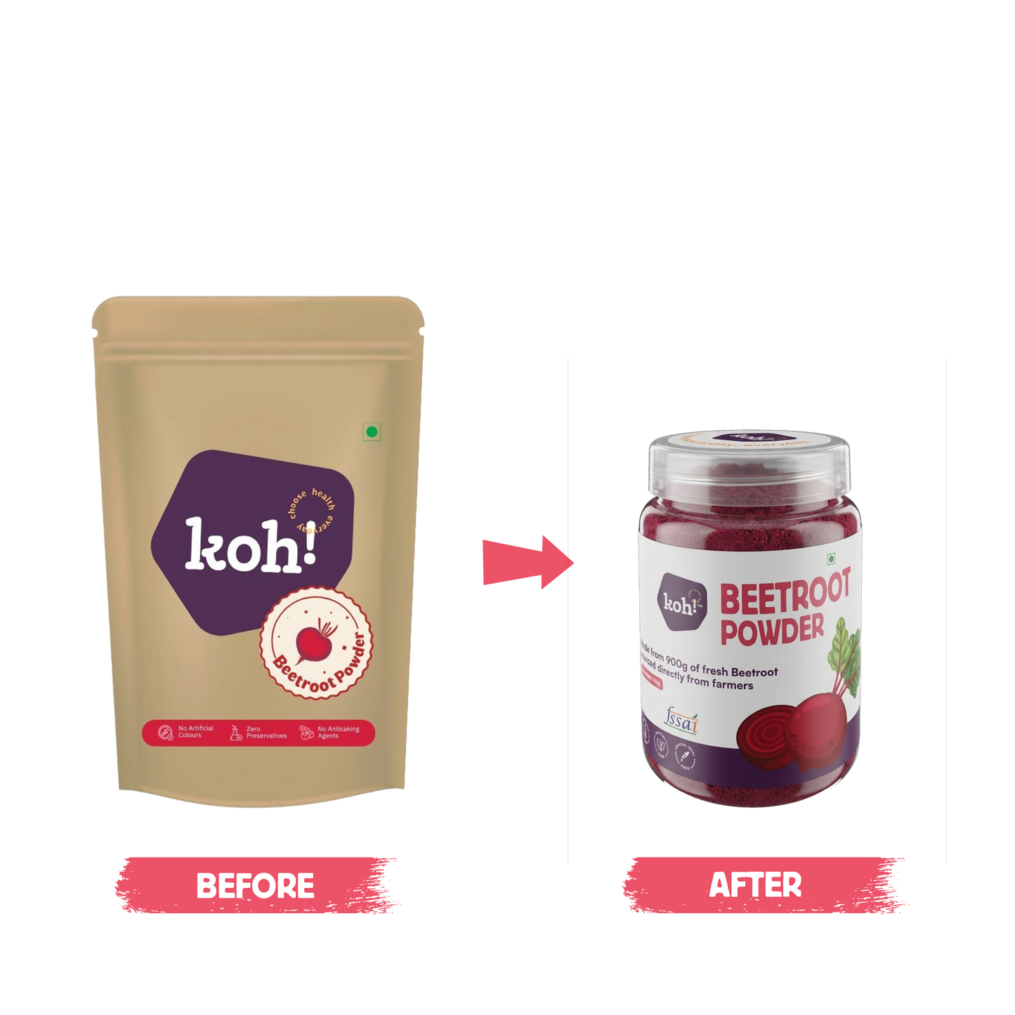 Beetroot Powder